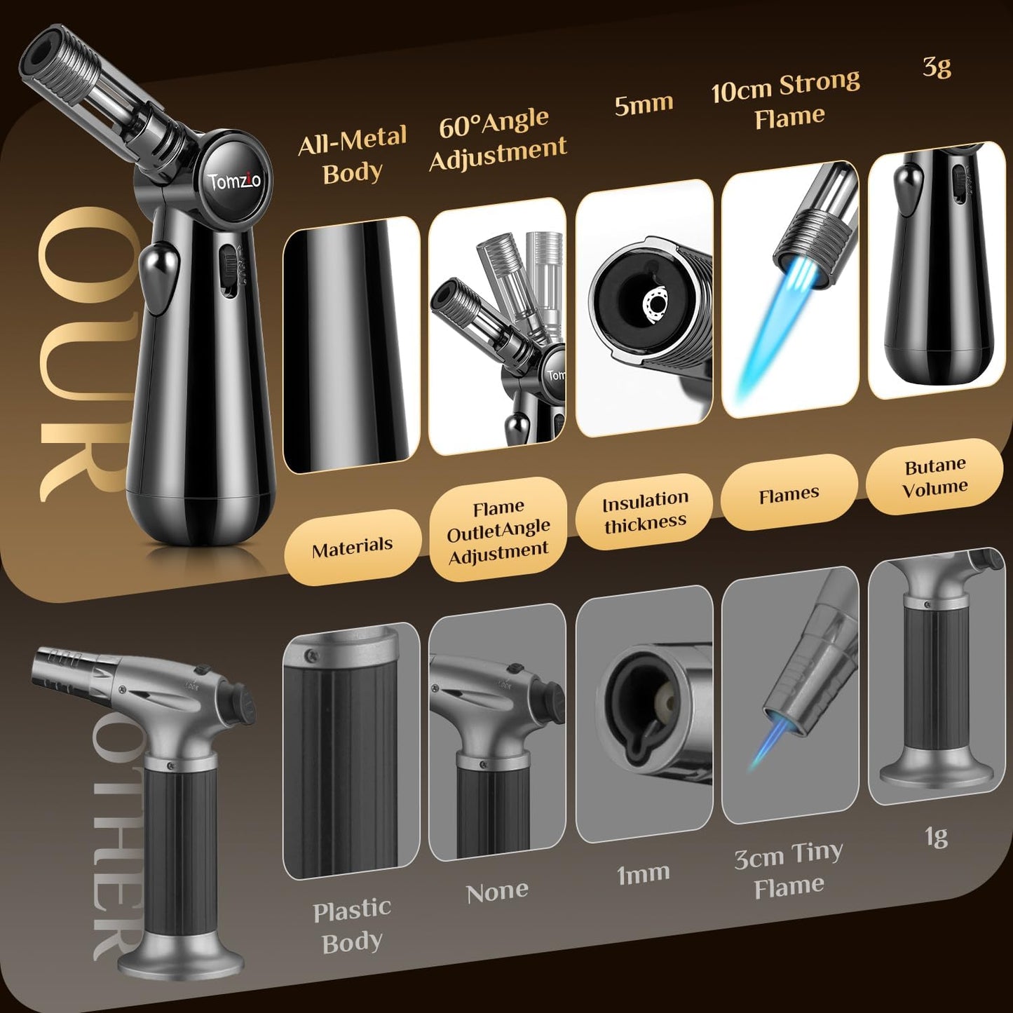 Whiskey Smoker Kit with Angle-Adjustable Metal Torch(No Butane) & 6 Natural Wood Chips,Anti-Burn Cocktail Smoker Set with Reusable Stainless Steel Ice Cubes & Mold,Bourbon Gift for Men