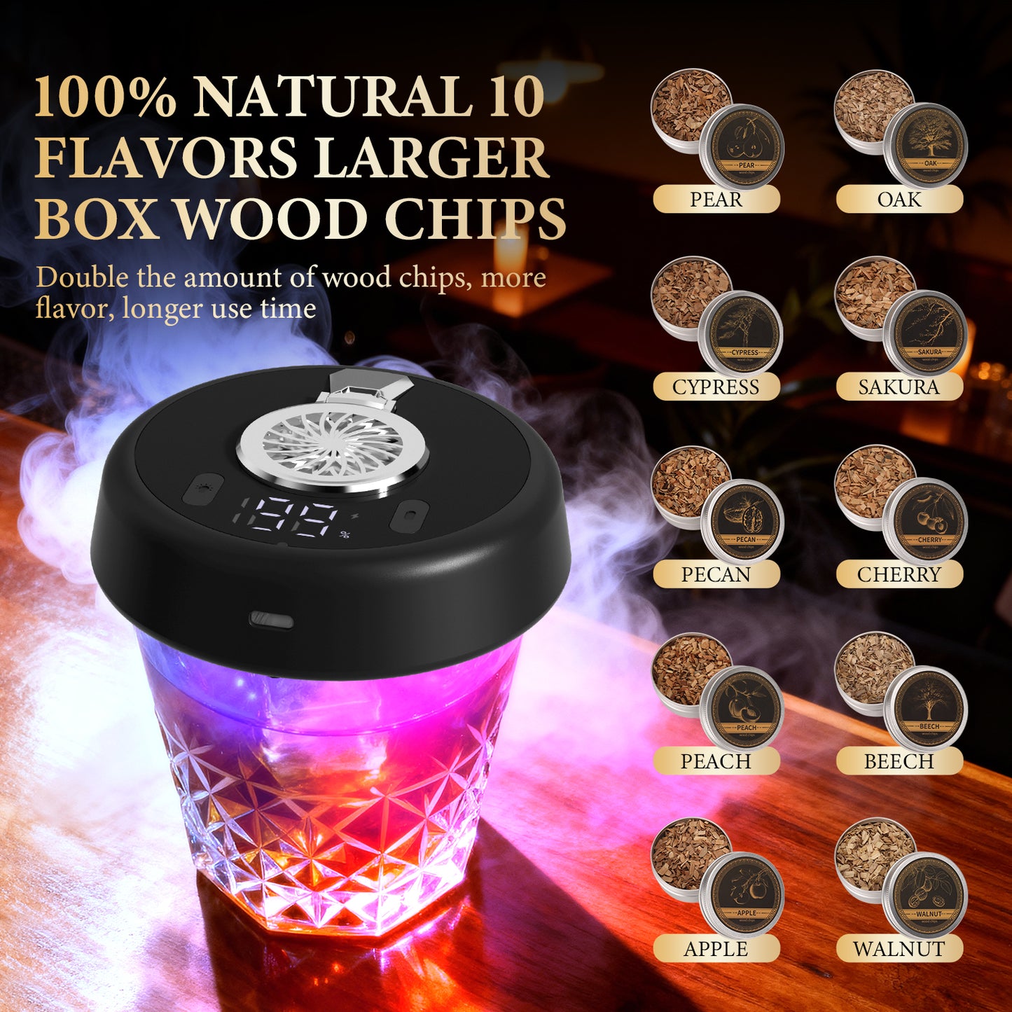 Electric Whiskey Smoker Kit with 7 Light Modes,Rechargeable Cocktail Smoker with 2 Wooden Bourbon Glasses,10 Natural Wood Chips,Food-Grade Stainless Steel Ice Cubes & Mold,Gift for Men, Dad, Husband